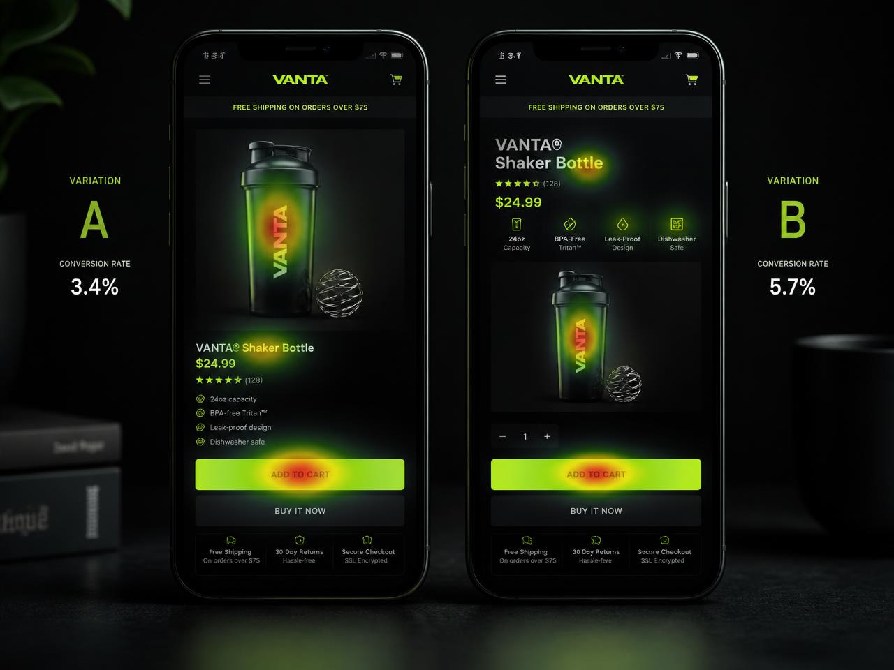 A/B test of a product page with a click heatmap overlay